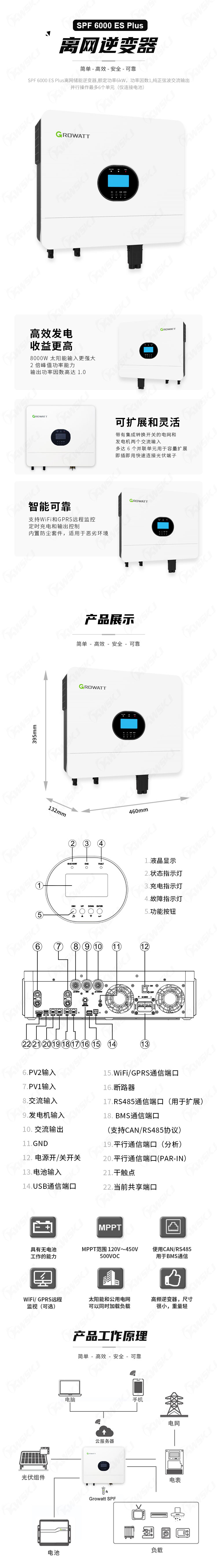 古瑞瓦特-离网SPF-6000-ES-Plus.jpg