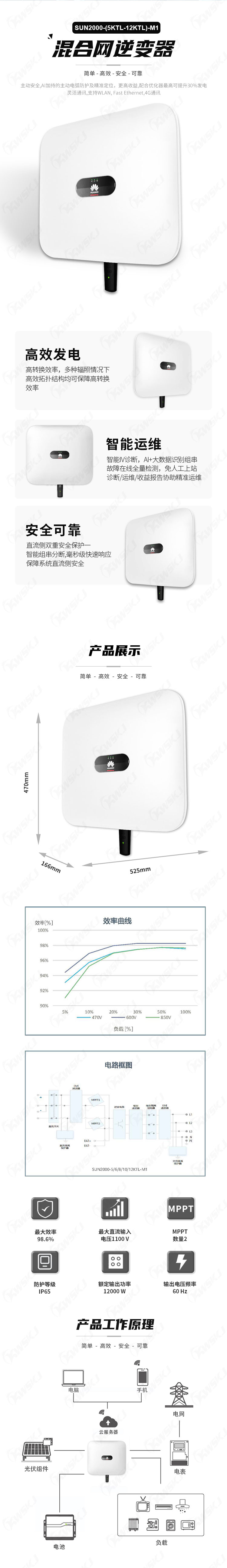 华为-混合网SUN2000-(5KTL-12KTL)-M1.jpg