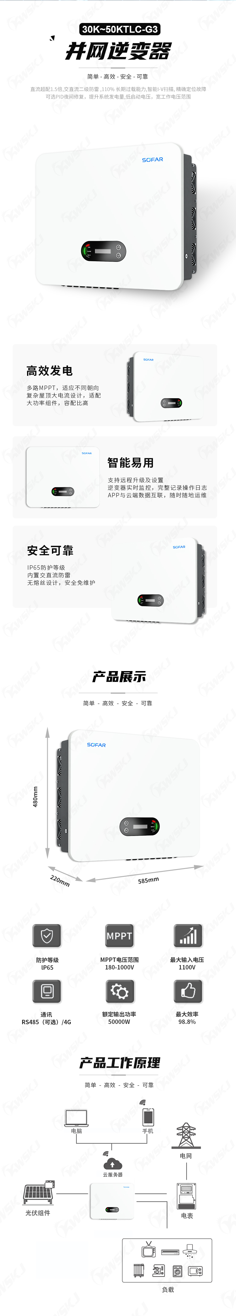 详情页-中文.jpg
