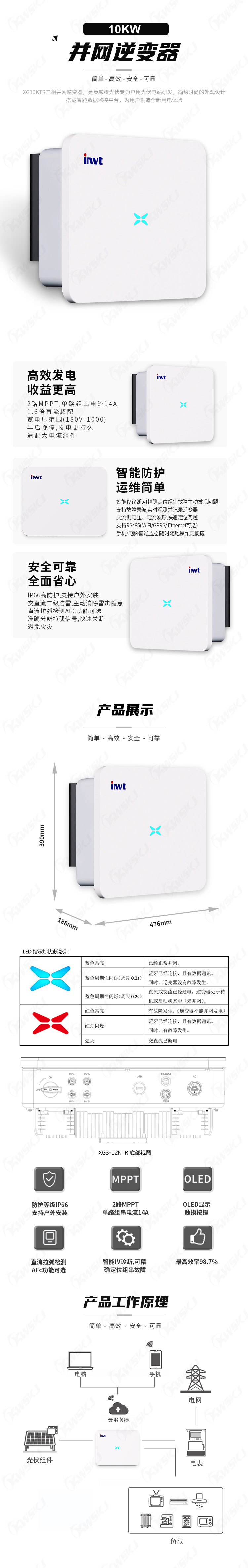 英威腾-并网XG10KTR.jpg