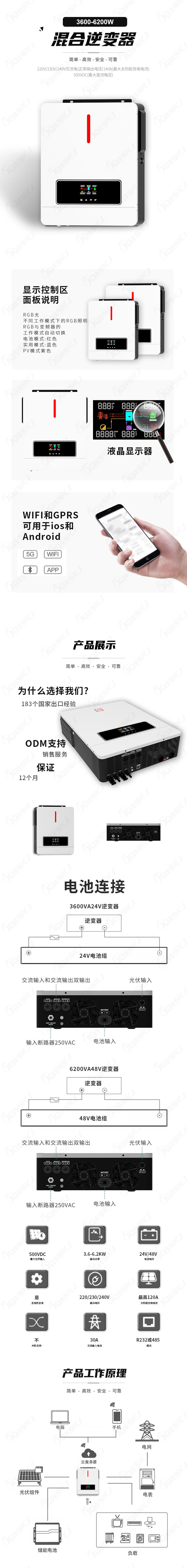 康威斯-混合网3600-6200W（白色红条）.jpg