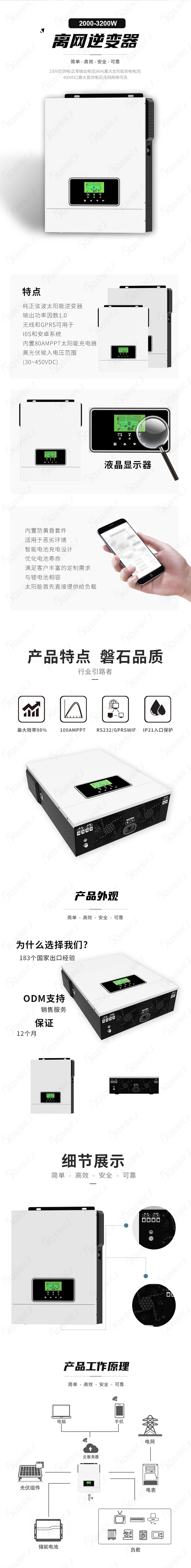 康威斯-离网2000-3200W.jpg