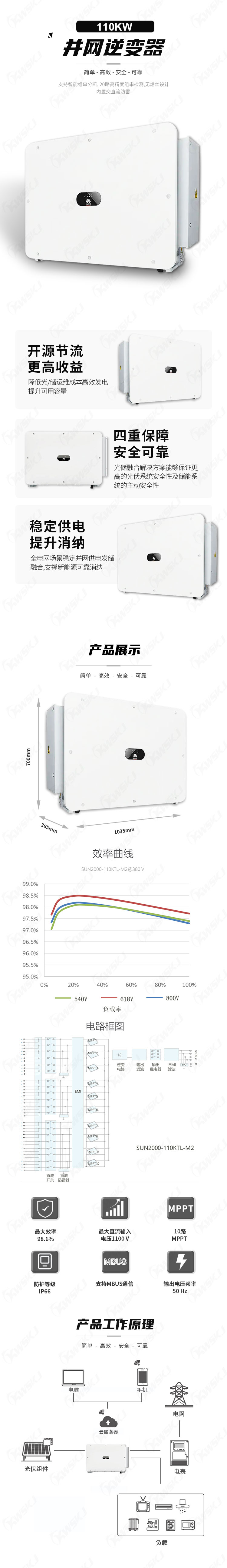 华为-并网SUN2000-110KTL-M2（康威斯-中文）.jpg