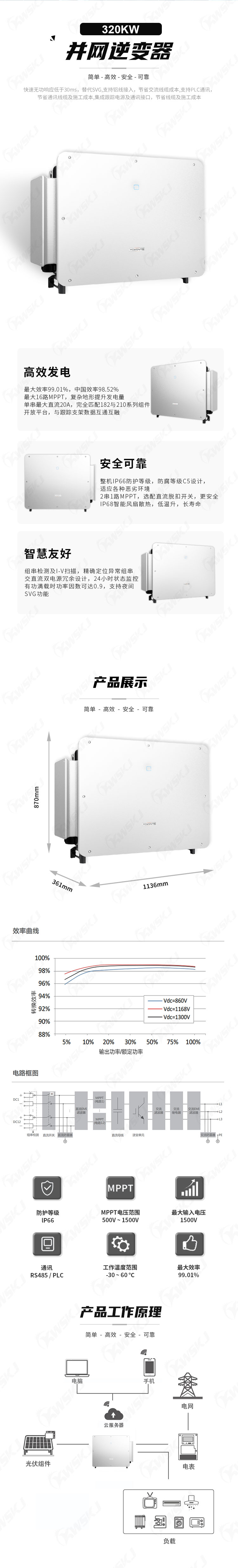 阳光-并网SG320HX（康威斯-中文）.jpg