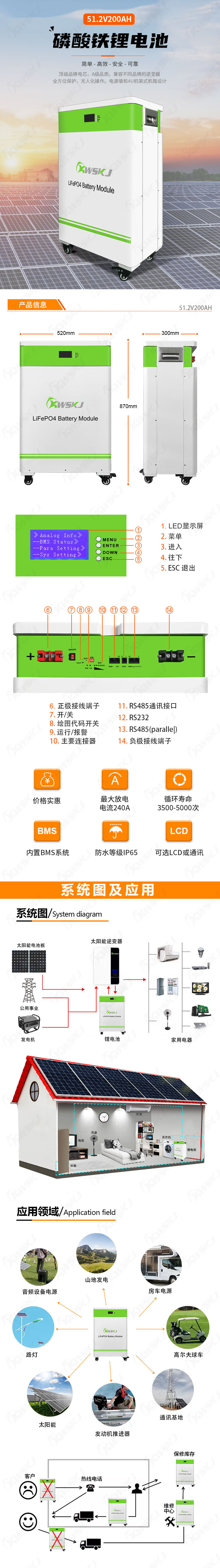 磷酸铁锂锂电池-51.2V200AH(康威斯-中文）.jpg