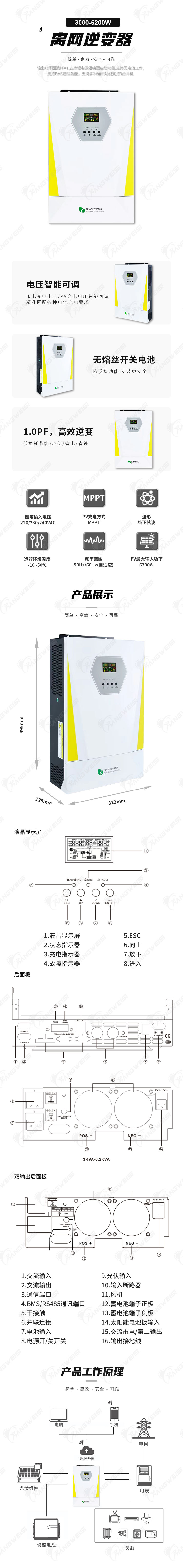 详情页-中文.jpg