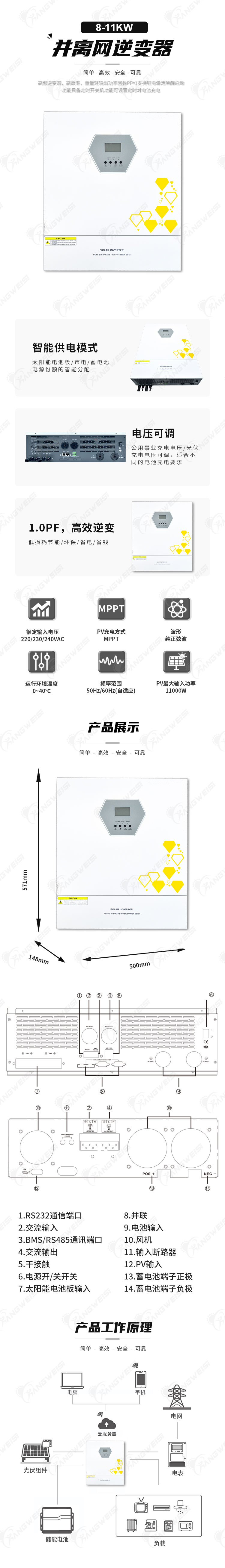 详情页-中文.jpg