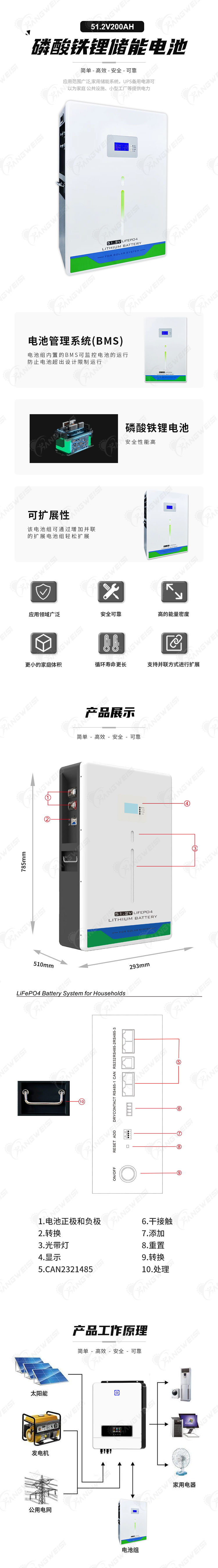 详情页-中文.jpg