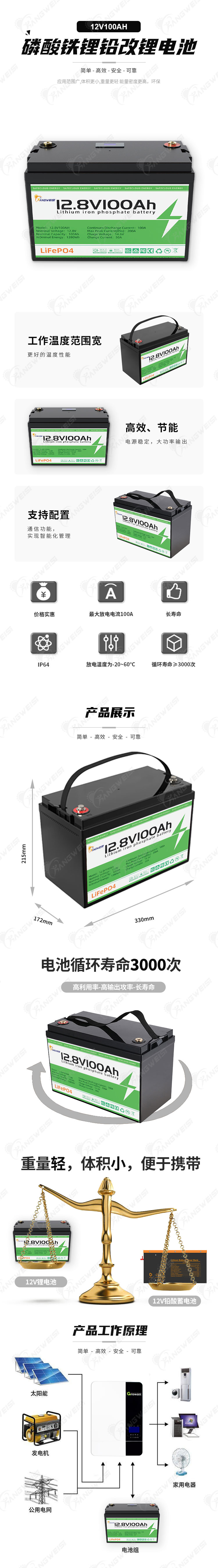 详情页-中文.jpg