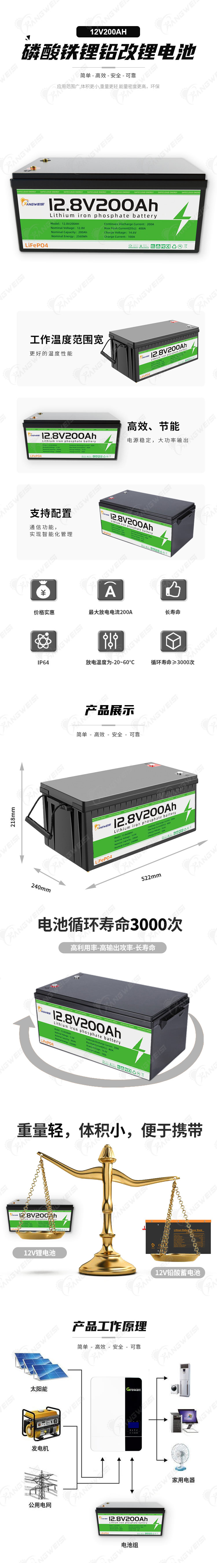 详情页-中文.jpg