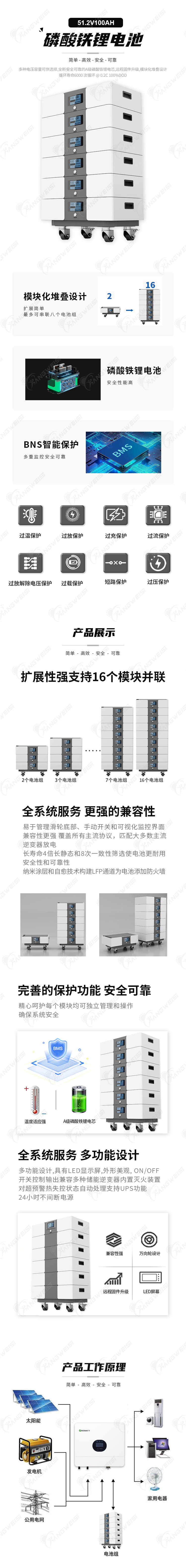 详情页-中文.jpg