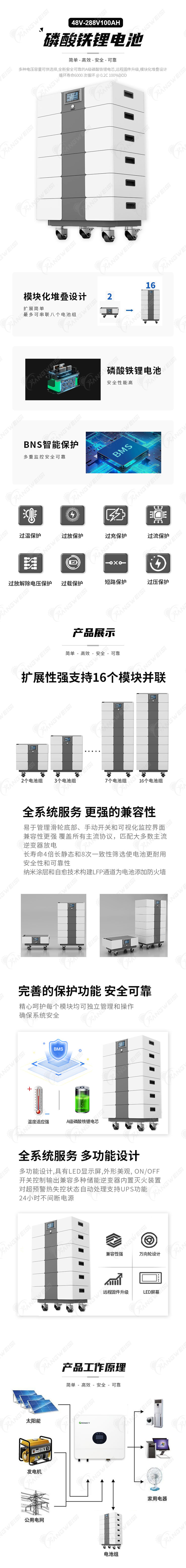 详情页-中文.jpg