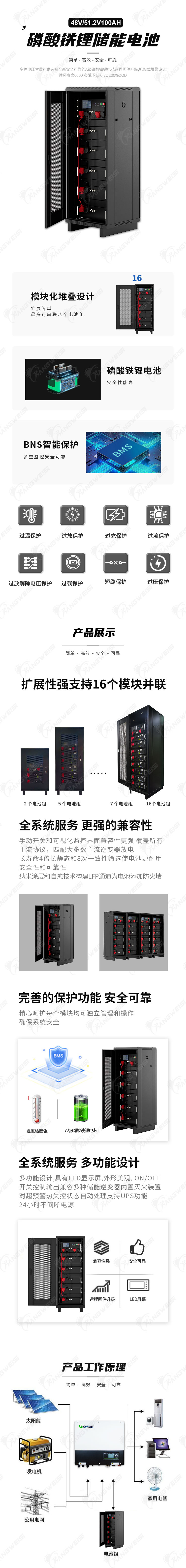 详情页-中文.jpg