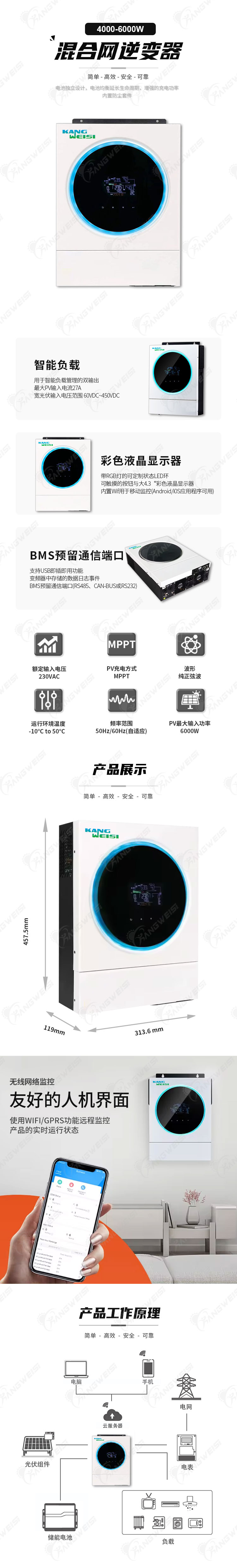 详情页-中文.jpg