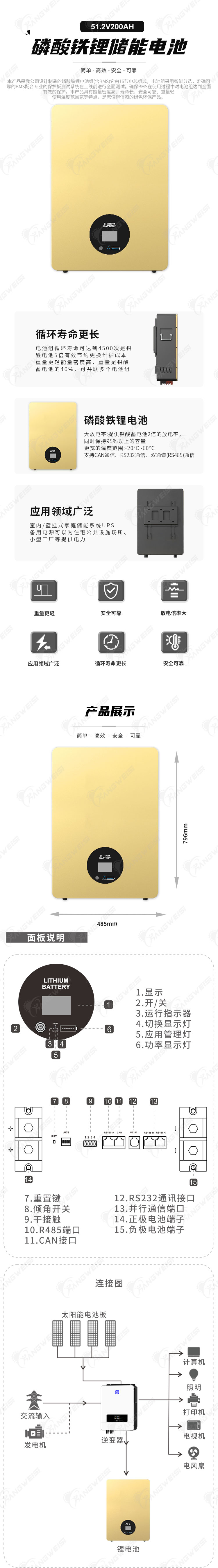 详情页-中文.jpg