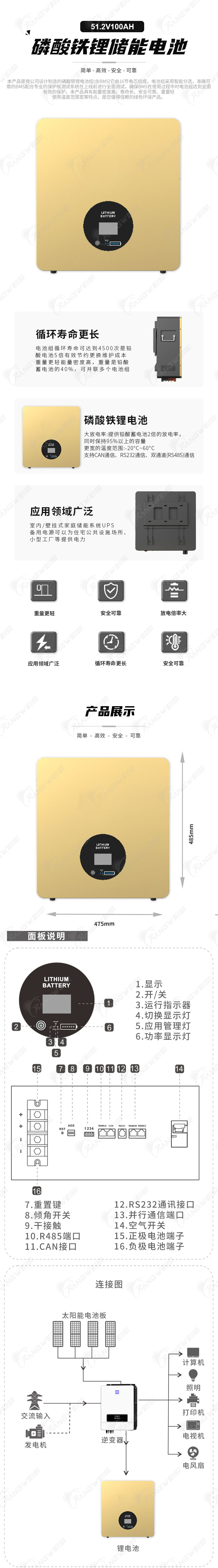详情页-中文.jpg